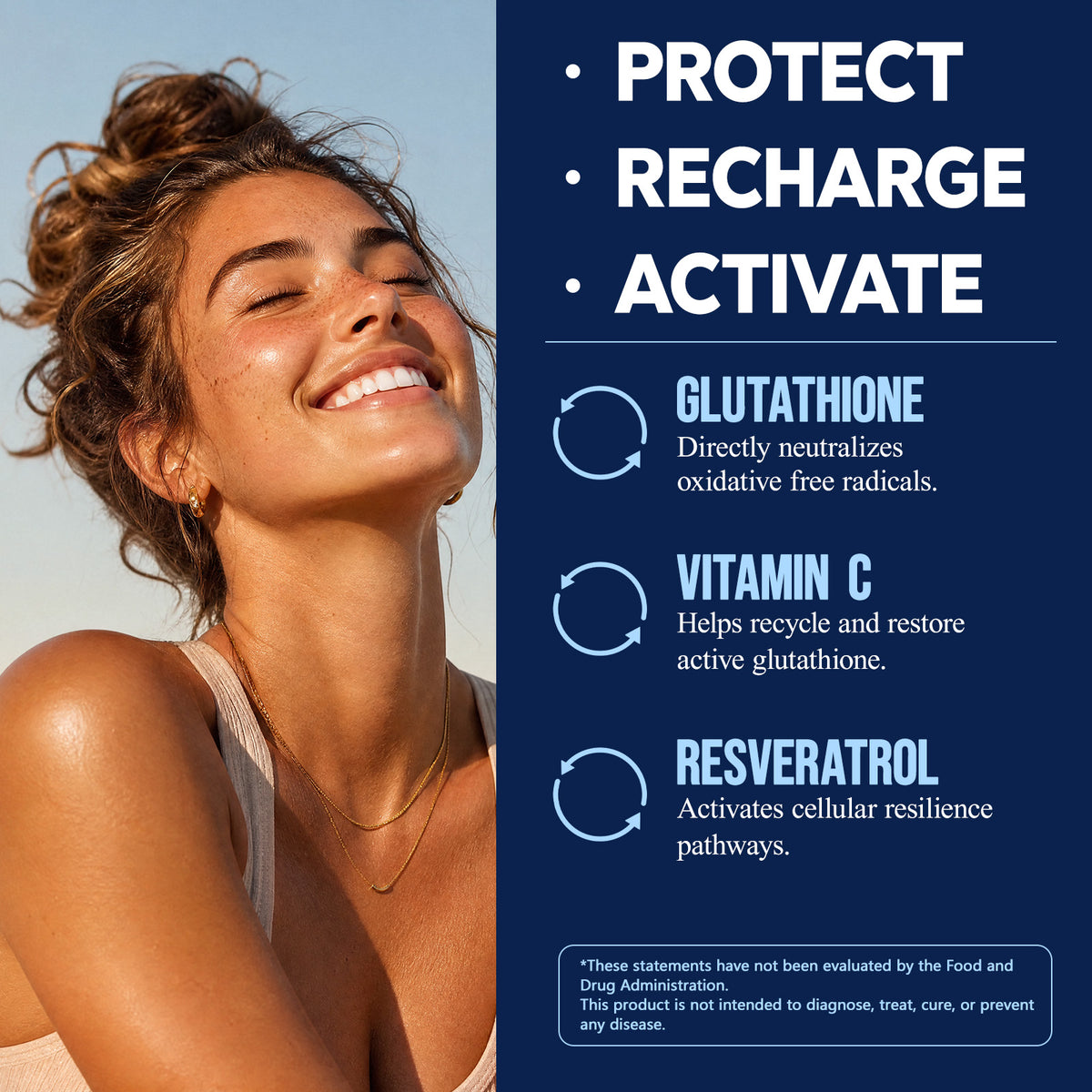 Liposomal Glutathione – Antioxidant & Cellular Support