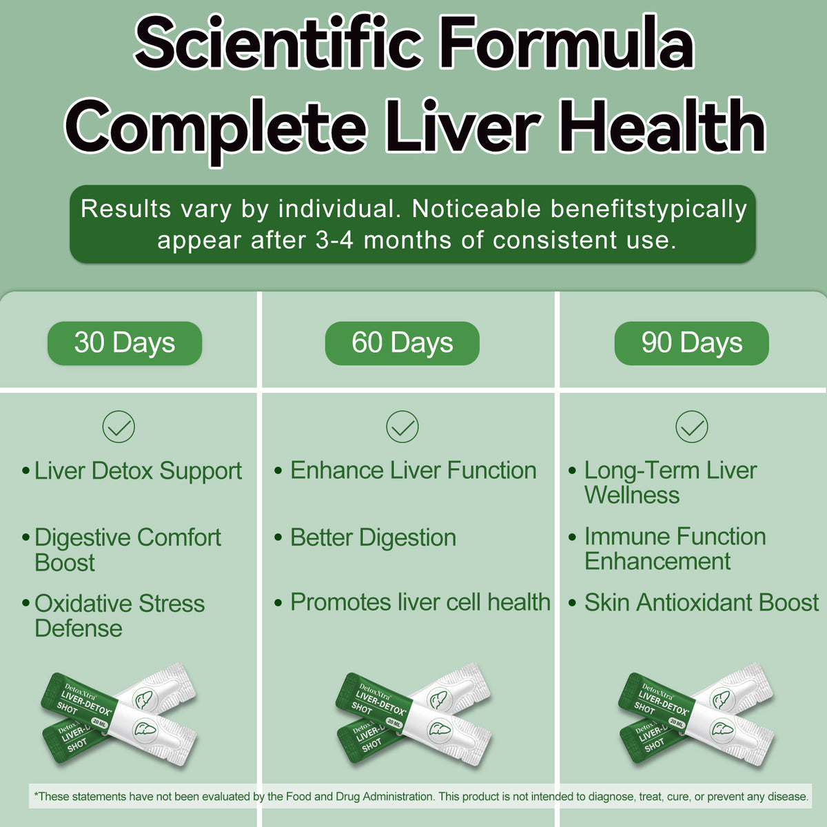 Liver Detox Shot – 5-in-1 Liver Support Dietary Supplement, Orange Flavor, 30 Packets