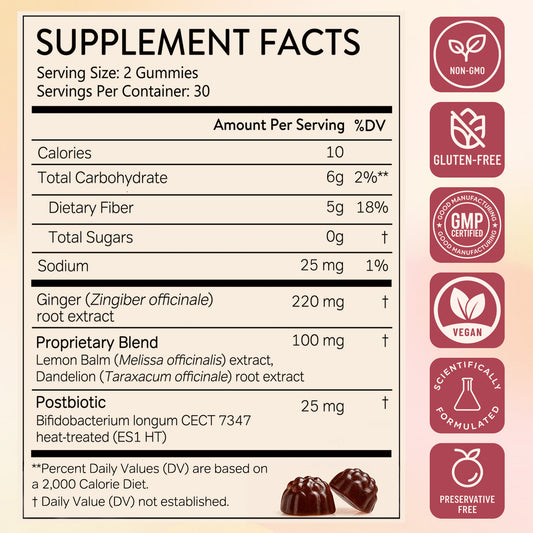 Bloat Digestive Gummies – Daily Gut Health Support